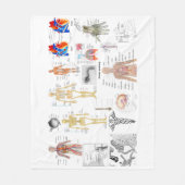 Menselijke anatomie Medische diagrammen, volledig  Fleece Deken (Voorkant)