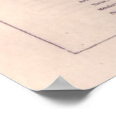 Menselijke anatomie poster (Hoek)