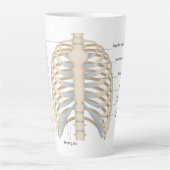 Menselijke anatomie van de borst latte mok (Voorkant)