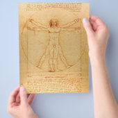 Menselijke anatomie, Vitruviaans Man van Leonardo Flyer (Hand)