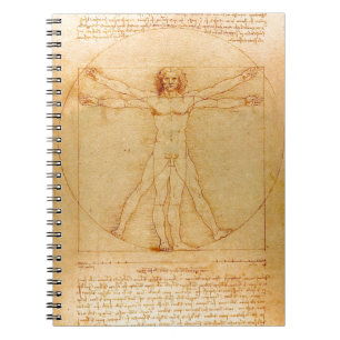 Menselijke anatomie, Vitruviaans Man van Leonardo Notitieboek