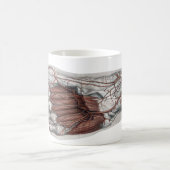  menselijke anatomie Voetafdruk podiatry Foot Koffiemok (Center)