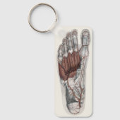  menselijke anatomie Voetafdruk podiatry Foot Sleutelhanger (Voorkant)