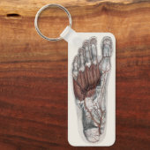  menselijke anatomie Voetafdruk podiatry Foot Sleutelhanger (Voorkant)