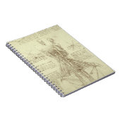 Menselijke anatomie wervelkolom door Leonardo da V Notitieboek (Rechterzijde)