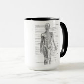 Menselijke anatomiegrafiek mok (Voorkant rechts)