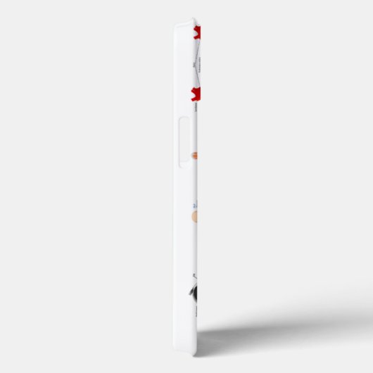 Menselijke anatomiekaarten Case-Mate iPhone case (Achterkant / Rechts)