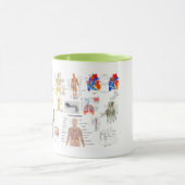 Menselijke anatomiekaarten mok (Midden)