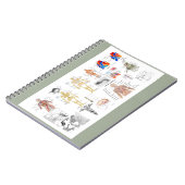 Menselijke anatomiekaarten notitieboek (Linkerzijde)