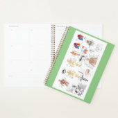 Menselijke anatomiekaarten planner (Display)