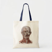  menselijke anatomiewetenschap, hoofd Throat Nose Tote Bag (Voorkant)