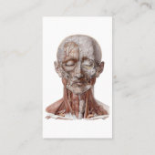  menselijke anatomiewetenschap, hoofd Throat Nose Visitekaartje (Achterkant)