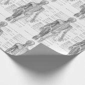 Menselijke anatomische medische kaart cadeaupapier (Hoek)