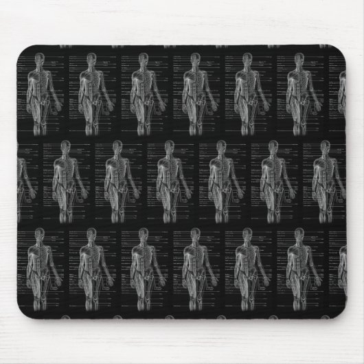 Menselijke anatomische medische kaart muismat (Voorkant)