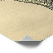 Menselijke Beenanatomie 1902  afdrukken Poster (Hoek)