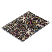 Menselijke beleving Inspirerend Word Art Notitieboek (Linkerzijde)