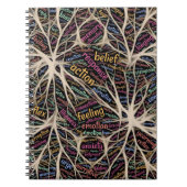 Menselijke beleving Inspirerend Word Art Notitieboek (Voorkant)