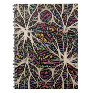 Menselijke beleving Inspirerend Word Art Notitieboek