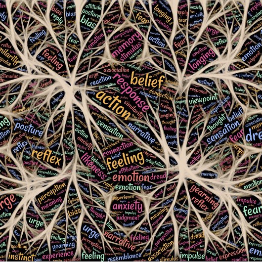 Menselijke beleving Inspirerend Word Art Poster