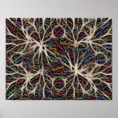 Menselijke beleving Inspirerend Word Art Poster (Voorkant)