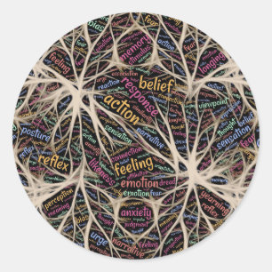 Menselijke beleving Inspirerend Word Art Ronde Sticker