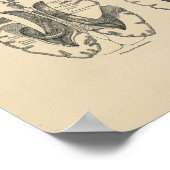  menselijke brein Anatomy 1880 Afdruk Poster (Hoek)