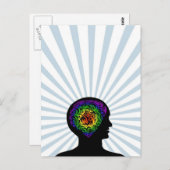 menselijke geest briefkaart (Voorkant / Achterkant)