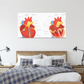 Menselijke hart anatomie canvas afdruk (Insitu (Slaapkamer))