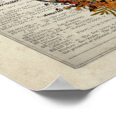 Menselijke Hersenanatomie met Bloemen Vlinders Poster (Hoek)