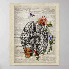 Menselijke Hersenanatomie met Bloemen Vlinders Poster