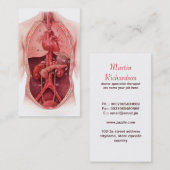 menselijke lichaamsdelen medische visitekaartjes (Voorkant / Achterkant)