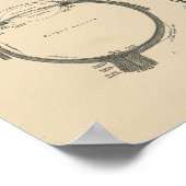  menselijke ogen Anatomie 1880 Afdruk Poster (Hoek)