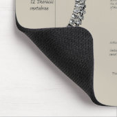 Menselijke ruggengraat muismat (Hoek)