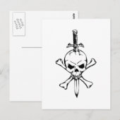 Menselijke schedel briefkaart (Voorkant / Achterkant)