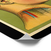  menselijke terminologie afdrukken poster (Hoek)