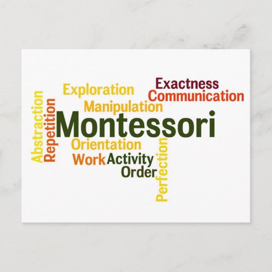 Menselijke Versie 1 van de Kunst van Word van Briefkaart (Voorkant)