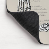 Menselijke voet muismat (Hoek)