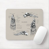 Menselijke voet muismat (Met muis)