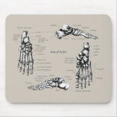 Menselijke voet muismat (Voorkant)