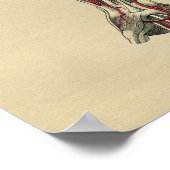 Menselijke wapenanatomie 1902 afdrukken poster (Hoek)