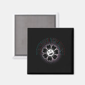 Mentaal de slechtste Sticker Magneet (Voorkant / Achterkant)