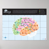Mentaal Reisburo Hersen-kaart Poster (Voorkant)