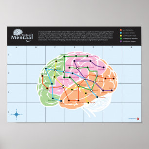 Mentaal Reisburo Hersen-kaart Poster
