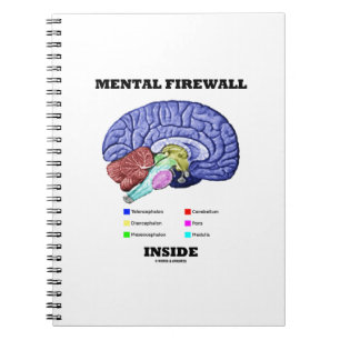 Mental Firewall in Humor met anatomische hersenen Notitieboek