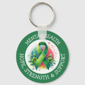 Mental Health Awareness - Support Strength Support Sleutelhanger (Achterkant)