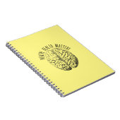 Mental health matters notitieboek (Rechterzijde)