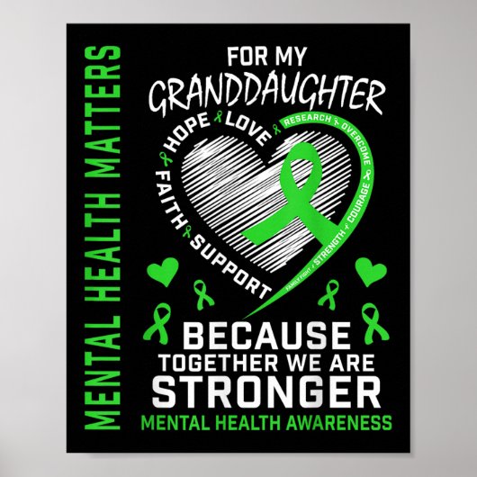 Mental Health's kleindochter Mental Health Aware Poster (Voorkant)