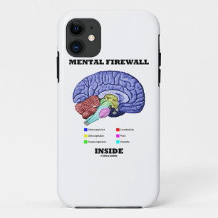 Mentale firewall binnenin (anatomisch brein) iPhone 11 hoesje
