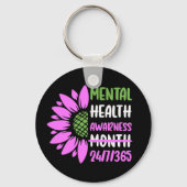 Mentalgezondheidmaand Sleutelhanger (Achterkant)