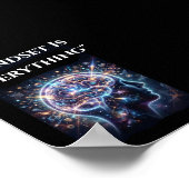 Mentaliteit Is Alles MotivationalWALL ART Poster (Hoek)
